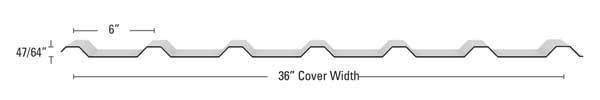 Panel-Picture---PBU-Profile-b5_original
